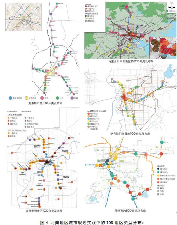 北美城市TOD轨道站点地区的分类规划指引