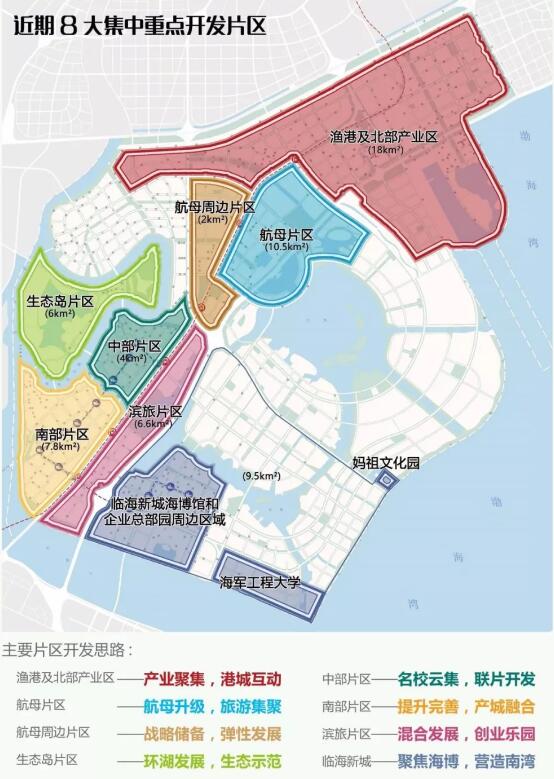 行动探索 | 中新天津生态城近期行动规划（2016~2020）